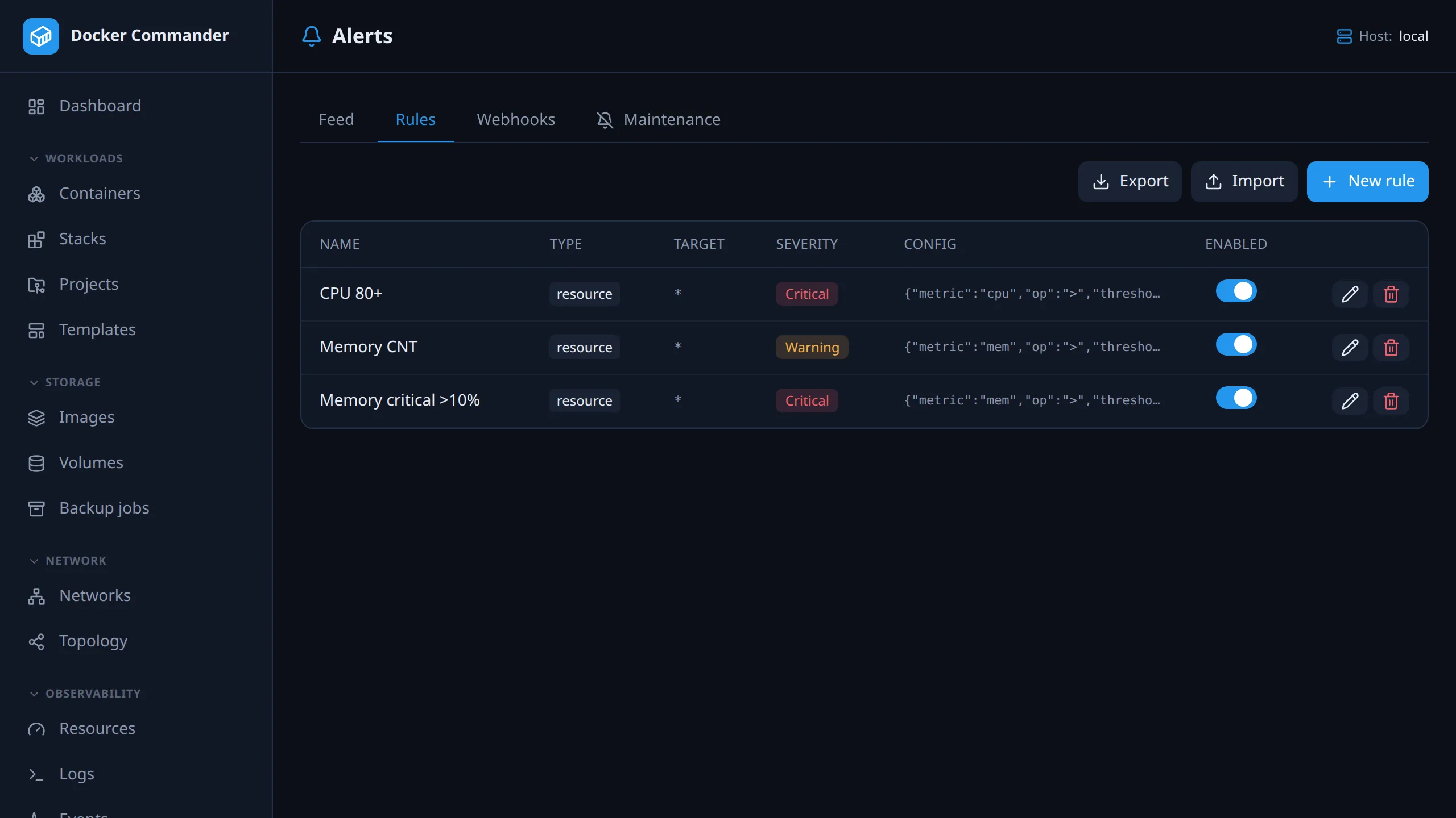 Alerts