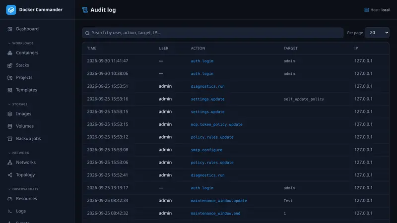 Audit log