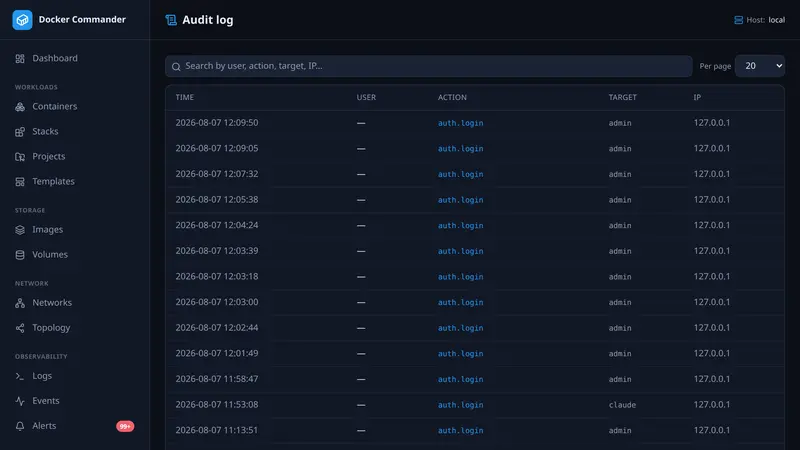 Audit log