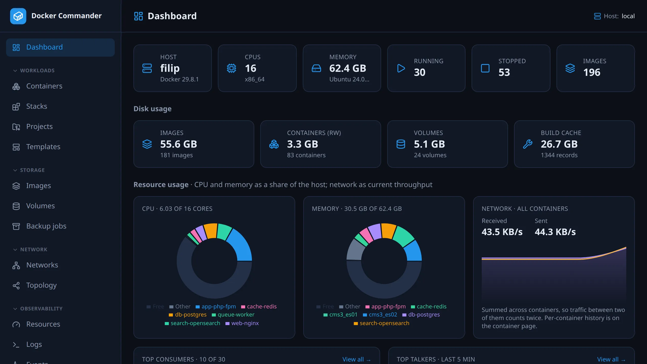 Dashboard