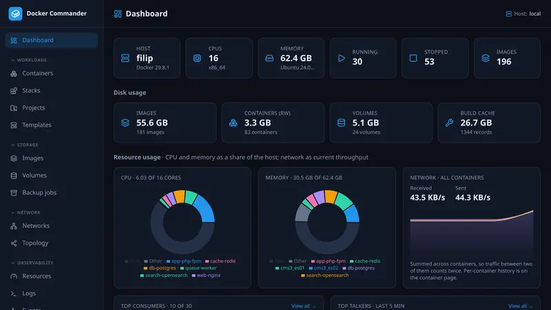 Dashboard