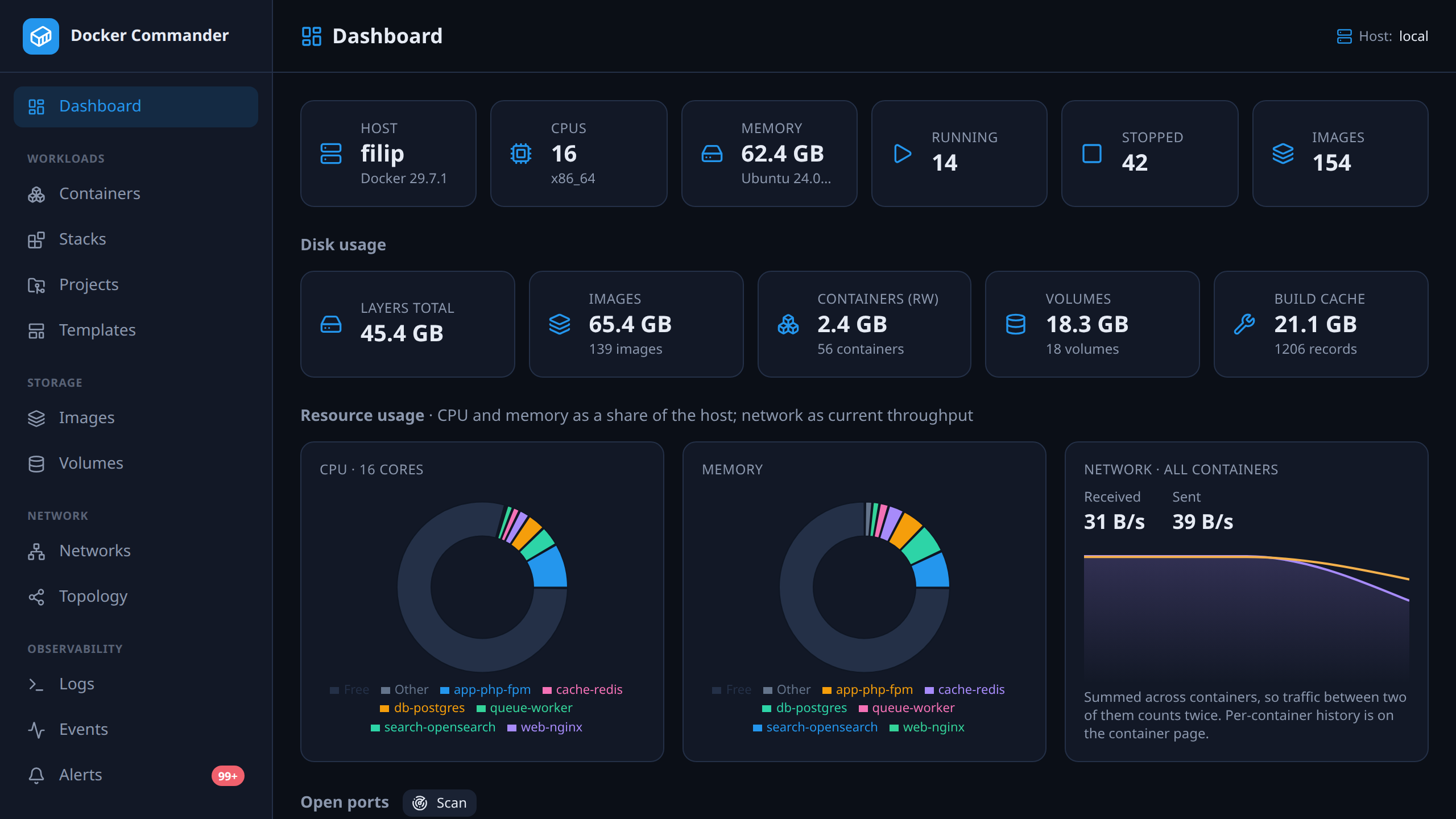 The Docker Commander dashboard: host facts, disk usage, a per-container resource breakdown and the running containers, with live CPU and memory graphs.