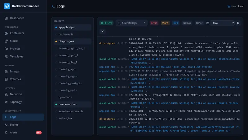 Aggregated logs