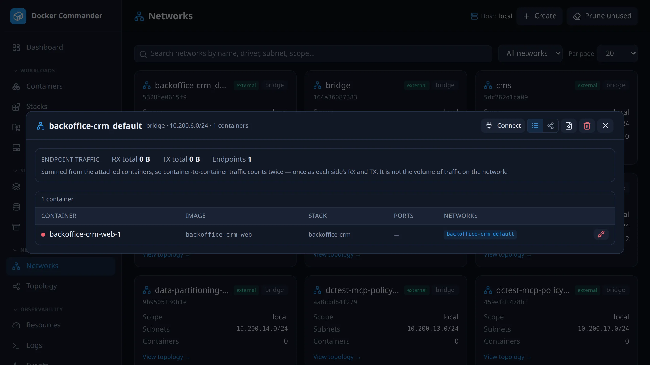 Network detail