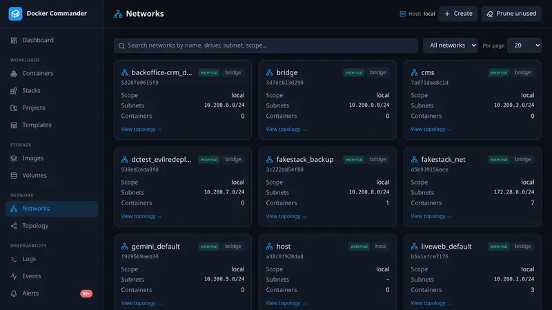 Networks