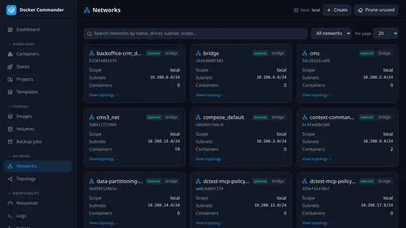 Networks