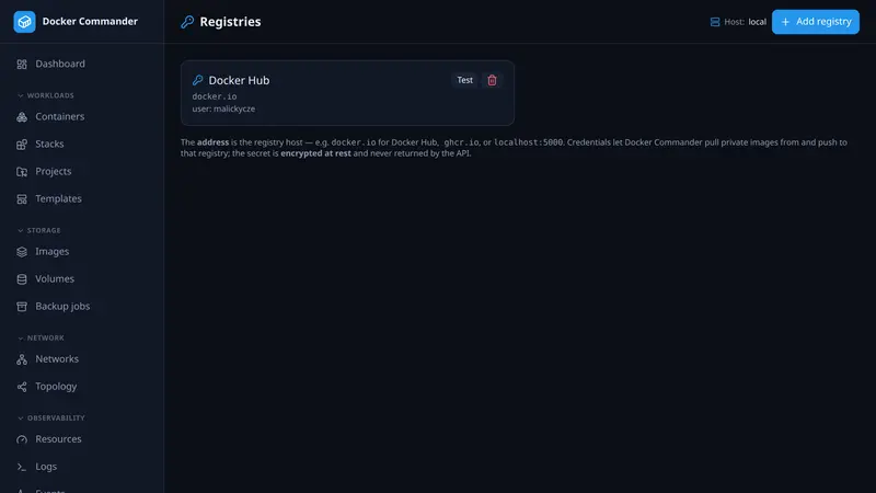 Registries