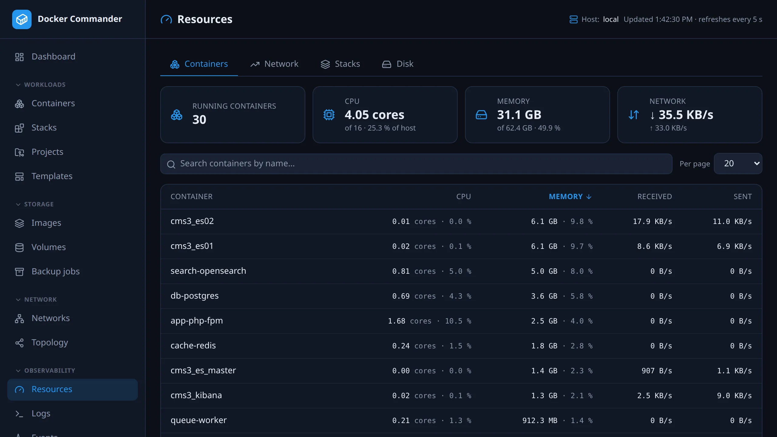 Resources — containers