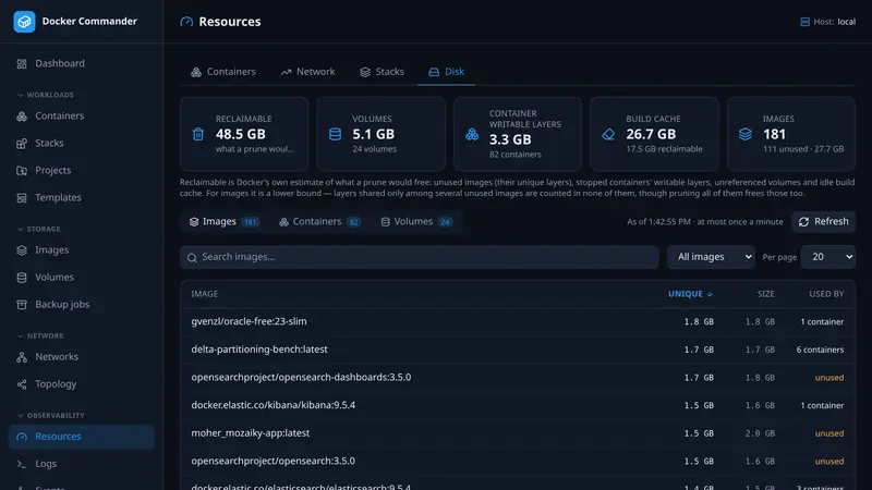 Resources — disk