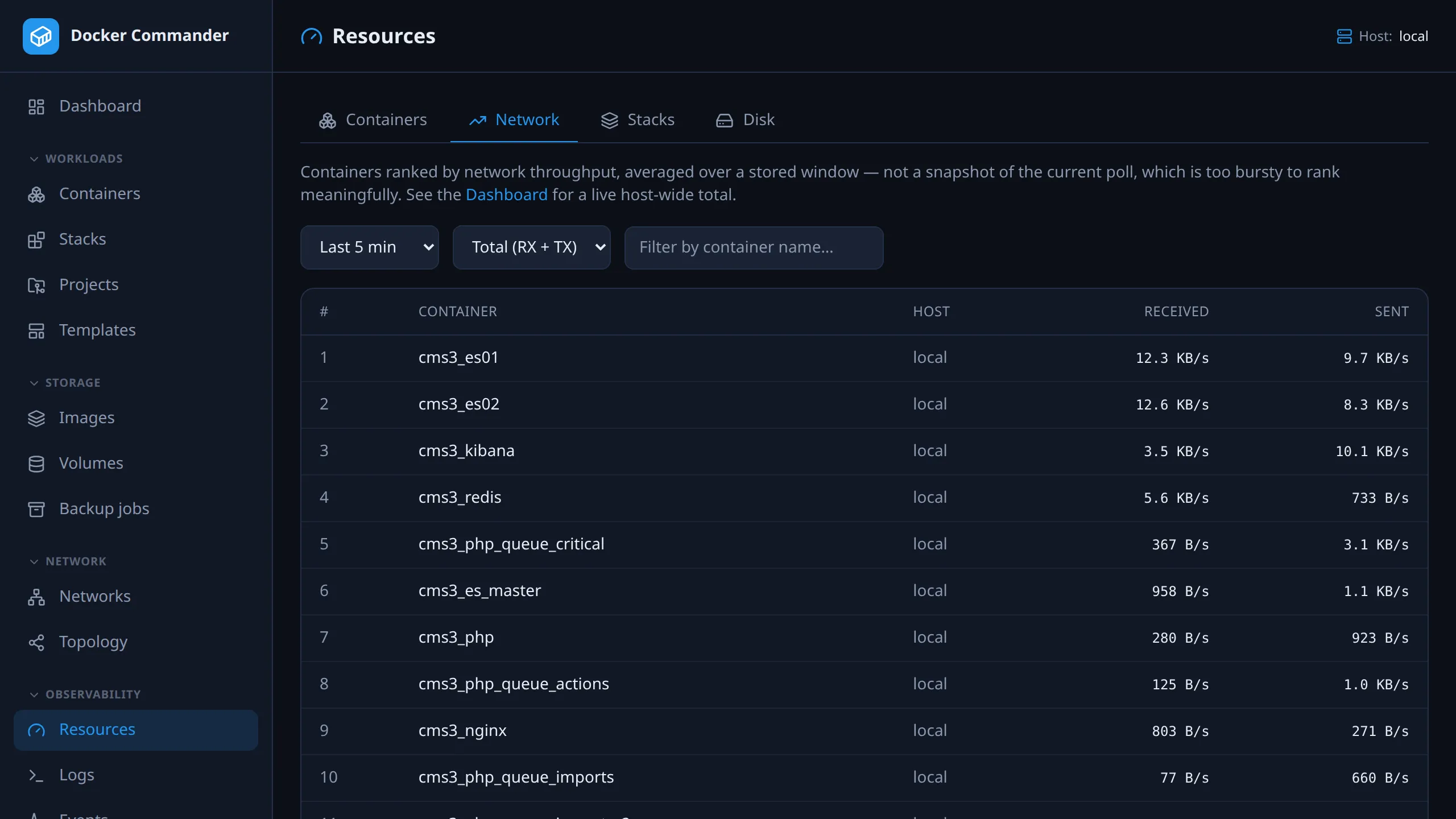 Resources — network