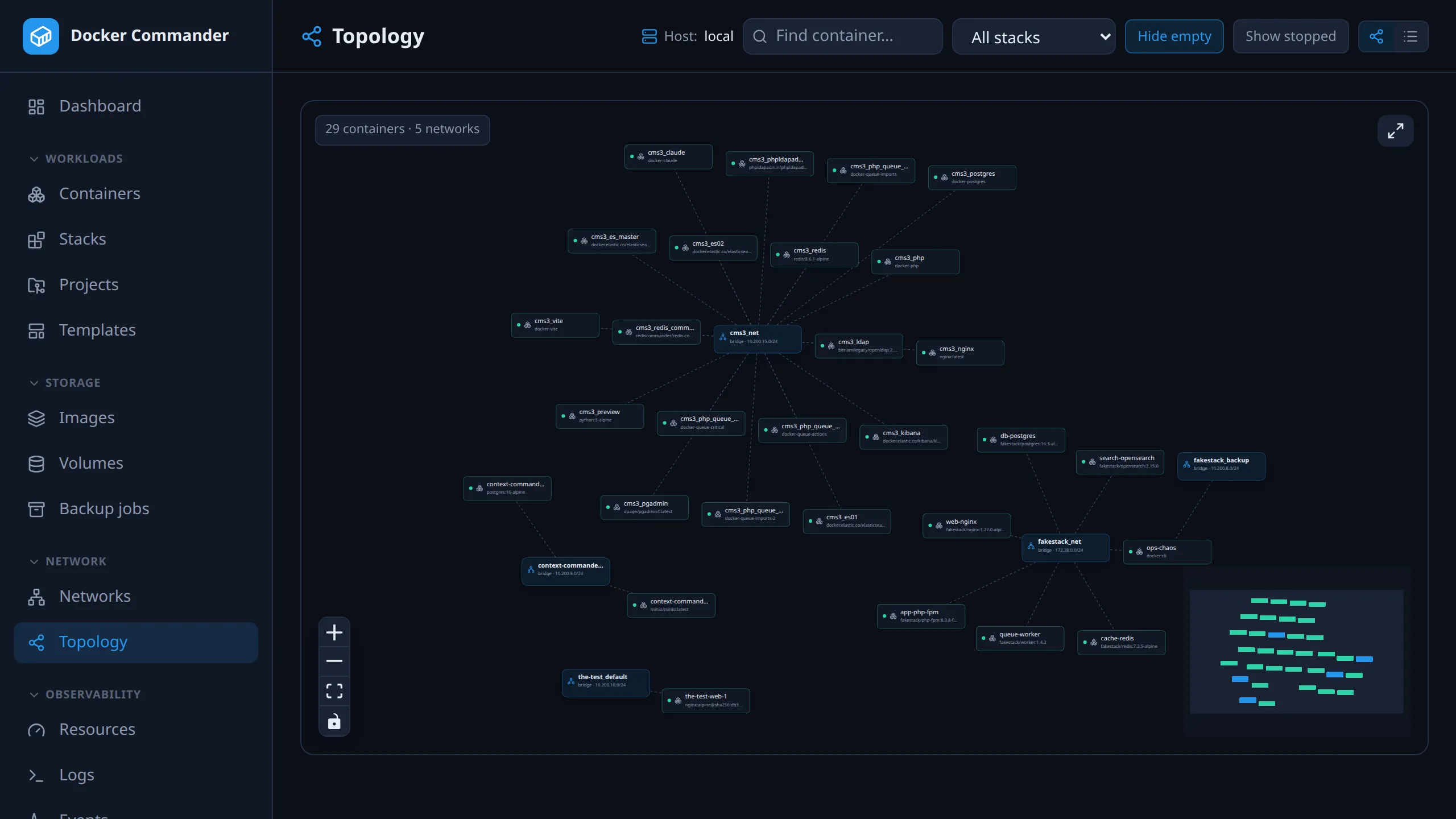 Topology